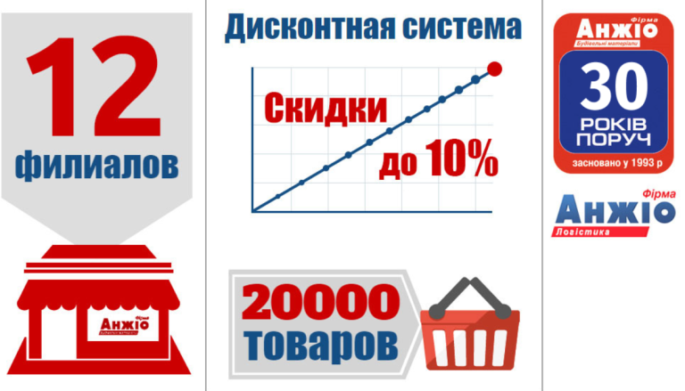 8568547547 3 768x439